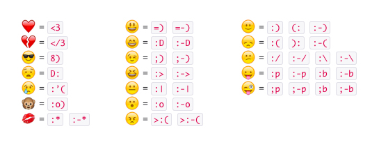 slack emoticon codes